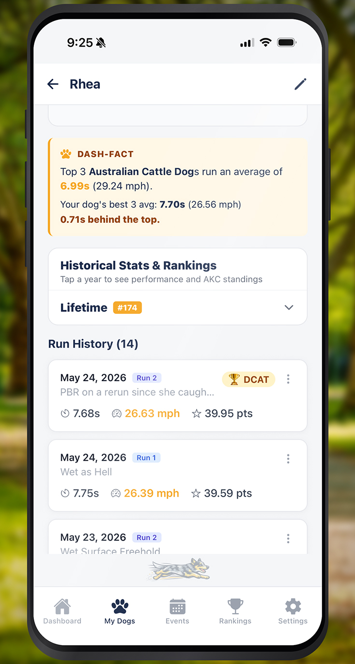 Dash-Hound — Fast CAT Tracker App for Handlers